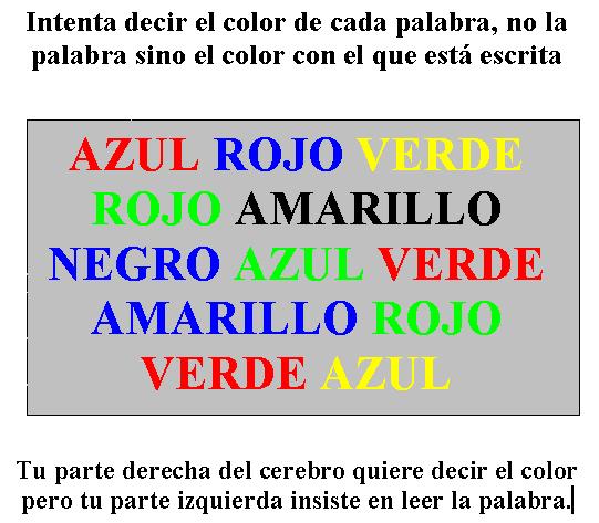 La Lectura de los Colores